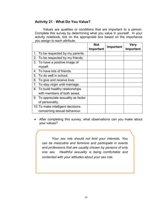 Activity 21 - What Do You Value?
Values are qualities or conditions that are important to a person.
Complete this survey by determining what you value in yourself. In your
activity notebook, tick on the appropriate box based on the importance
you assign to each attribute.
Not
Very
Important
Important
Important
1. To be respected by my parents.
2. To be respected by my friends.
3. To have a positive image of
myself.
4. To have lots of friends.
5. To do well in school.
6. To give and receive love.
7. To stay virgin until marriage.
8. To build healthy relationships
with members of both sexes.
9. To appreciate sexuality as factor
of personality.
10. To make intelligent decisions
concerning sexual behaviour.


After completing this survey, what observations can you make about
your values?

Your sex role should not limit your interests. You
can be masculine and feminine and participate in events
and professions that are usually chosen by persons of only
one sex. Healthful sexuality is being comfortable and
contented with your attitudes about your sex role.

39

 