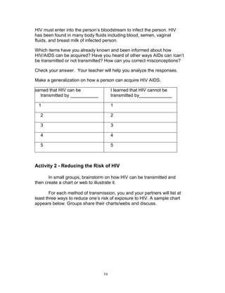 HIV must enter into the person‟s bloodstream to infect the person. HIV
has been found in many body fluids including blood, semen, vaginal
fluids, and breast milk of infected person.
Which items have you already known and been informed about how
HIV/AIDS can be acquired? Have you heard of other ways AIDs can /can‟t
be transmitted or not transmitted? How can you correct misconceptions?
Check your answer. Your teacher will help you analyze the responses.
Make a generalization on how a person can acquire HIV AIDS.
I learned that HIV can be
transmitted by ___________

I learned that HIV cannot be
transmitted by_____________

1

1

2

2

3

3

4

4

5

5

Activity 2 - Reducing the Risk of HIV
In small groups, brainstorm on how HIV can be transmitted and
then create a chart or web to illustrate it.
For each method of transmission, you and your partners will list at
least three ways to reduce one‟s risk of exposure to HIV. A sample chart
appears below. Groups share their charts/webs and discuss.

54

 