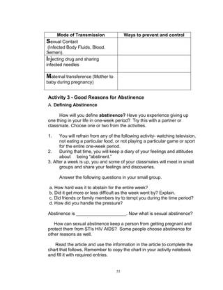 Mode of Transmission
Sexual Contact
(Infected Body Fluids, Blood.
Semen).
Injecting drug and sharing
infected needles

Ways to prevent and control




Maternal transference (Mother to
baby during pregnancy)

Activity 3 - Good Reasons for Abstinence
A. Defining Abstinence
How will you define abstinence? Have you experience giving up
one thing in your life in one-week period? Try this with a partner or
classmate. Choose one or two from the activities.
1.

You will refrain from any of the following activity- watching television,
not eating a particular food, or not playing a particular game or sport
for the entire one-week period.
2.
During that time, you will keep a diary of your feelings and attitudes
about being “abstinent.”
3. After a week is up, you and some of your classmates will meet in small
groups and share your feelings and discoveries.
Answer the following questions in your small group.
a. How hard was it to abstain for the entire week?
b. Did it get more or less difficult as the week went by? Explain.
c. Did friends or family members try to tempt you during the time period?
d. How did you handle the pressure?
Abstinence is ____________________. Now what is sexual abstinence?
How can sexual abstinence keep a person from getting pregnant and
protect them from STIs HIV AIDS? Some people choose abstinence for
other reasons as well.
Read the article and use the information in the article to complete the
chart that follows. Remember to copy the chart in your activity notebook
and fill it with required entries.

55

 