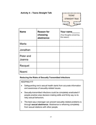 Activity 4 – Teens Straight Talk

TEENS’
STRAIGHT TALK

Name

Reason for
choosing
abstinence

Your name______
(Your thoughts concerning
this reason)

Marta
Jonathan
Peter and
Joanna
Racquel
Noemi
Reducing the Risks of Sexually Transmitted Infections
KEEPING FIT


Safeguarding one‟s sexual health starts from accurate information
and awareness of sexuality-related issues.



Sexually-transmitted infections could be completely eradicated if
people practice wise decision-making skills and firmly say no to
risky sexual behaviors.



The best way a teenager can prevent sexuality-related problems is
through sexual abstinence. Abstinence is refraining completely
from sexual relations with other people.

57

 