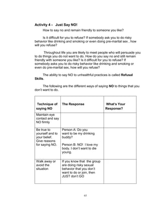 Activity 4 - Just Say NO!
How to say no and remain friendly to someone you like?
Is it difficult for you to refuse? If somebody ask you to do risky
behavior like drinking and smoking or even doing pre-marital sex , how
will you refuse?
Throughout life you are likely to meet people who will persuade you
to do things you do not want to do. How do you say no and still remain
friendly with someone you like? Is it difficult for you to refuse? If
somebody asks you to do risky behavior like drinking and smoking or
even do pre-marital sex, how will you refuse?
The ability to say NO to unhealthful practices is called Refusal
Skills.
The following are the different ways of saying NO to things that you
don‟t want to do.

Technique of
saying NO

The Response

Maintain eye
contact and say
NO firmly
Be true to
yourself and to
your belief.
Give reasons
for saying NO.

Person A: Do you
want to be my drinking
buddy?

Walk away or
avoid the
situation

If you know that the group
are doing risky sexual
behavior that you don‟t
want to do or join, then
JUST don‟t GO

Person B: NO! I love my
body. I don‟t want to die
young.

65

What’s Your
Response?

 