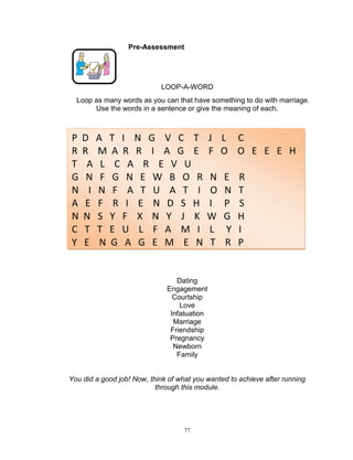Pre-Assessment

LOOP-A-WORD
Loop as many words as you can that have something to do with marriage.
Use the words in a sentence or give the meaning of each.

P
R
T
G
N
A
N
C
Y

D A T I N G V C T
R M A R R I A G E
A L C A R E V U
N F G N E W B O R
I N F A T U A T I
E F R I E N D S H
N S Y F X N Y J K
T T E U L F A M I
E N G A G E M E N

J L C
F O O E E E H
N
O
I
W
L
T

E
N
P
G
Y
R

R
T
S
H
I
P

Dating
Engagement
Courtship
Love
Infatuation
Marriage
Friendship
Pregnancy
Newborn
Family

You did a good job! Now, think of what you wanted to achieve after running
through this module.

77

 