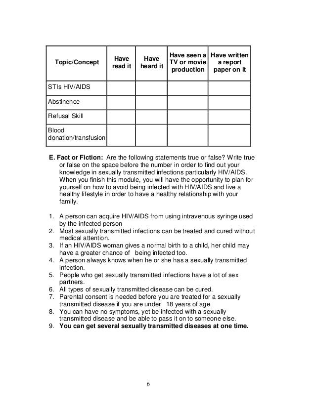 Which of the following are true about sexually transmitted diseases images 501