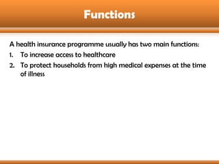 Health insurance in India- Dr Suraj Chawla | PPTX