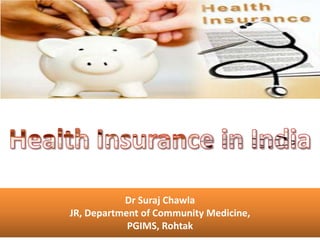 Dr Suraj Chawla
JR, Department of Community Medicine,
            PGIMS, Rohtak
 