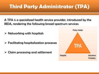 Third Party Administrator (TPA)

A TPA is a specialized health service provider, introduced by the
IRDA, rendering the fol...
