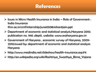 References

 Issues in Micro Health Insurance in India – Role of Government :
  India Insurance
  ifmr.ac.in/cmf/internsh...