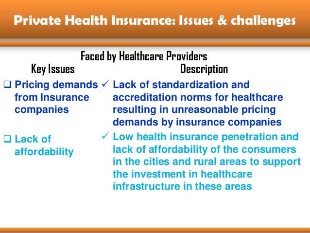 Urban and rural penetration of insurance sector in india Kitty young pornstar