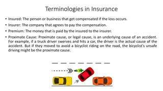 Health Insurance - To ensure Accessibility and Equity in Healthcare ...