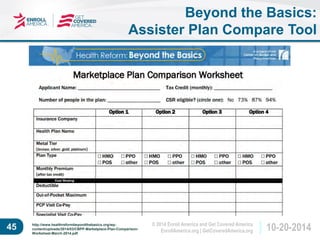 Health Insurance Literacy: Key Considerations for Stakeholders