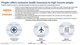 © 2021 DAXUE CONSULTING – ASIAN RISKS MANAGEMENT SERVICES
ALL RIGHTS RESERVED
PingAn offers exclusive health insurance to ...