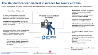 © 2021 DAXUE CONSULTING – ASIAN RISKS MANAGEMENT SERVICES
ALL RIGHTS RESERVED
The standard cancer medical insurance for se...