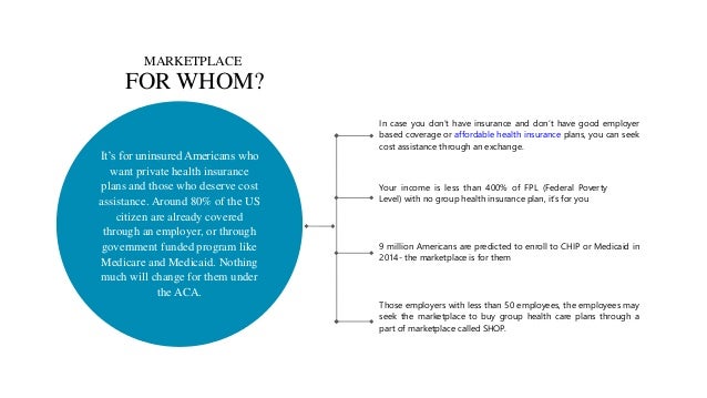 Health Insurance Marketplace