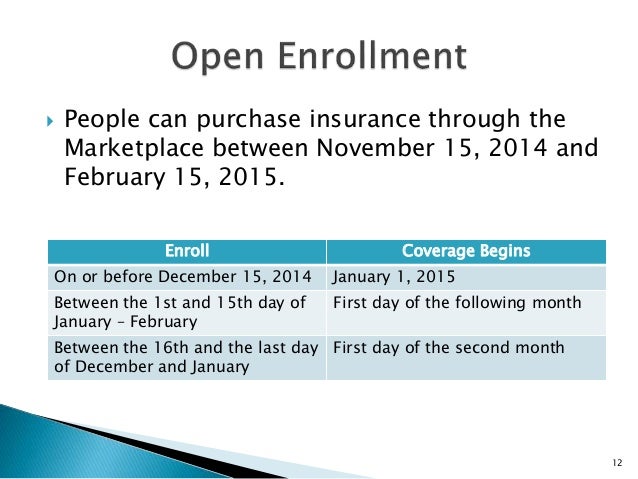 HHS releases form to apply for Obamacare coverage - May. 1 ...
