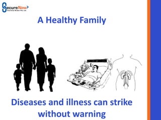 A Healthy Family




Diseases and illness can strike
      without warning
           SecureNow
 