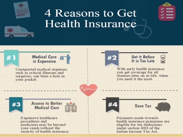 The 20 Best Affordable Care Act Infographics ...