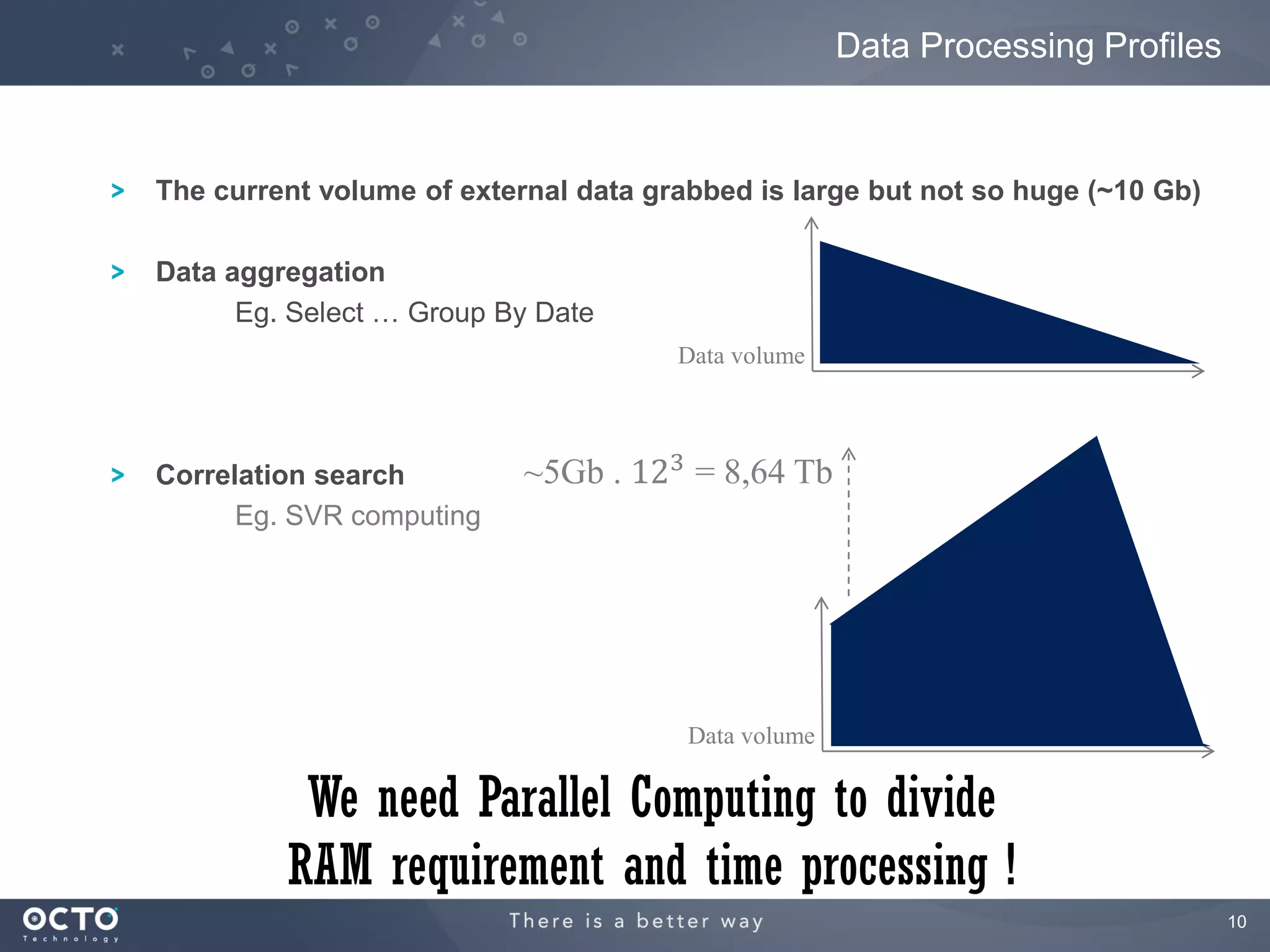 Data Processing Profiles



The current volume of external data grabbed is large but not so huge (~10 Gb)

Data aggregation
      Eg. Select … Group By Date
                                      Data volume



Correlation search         ~5Gb . 123 = 8,64 Tb
      Eg. SVR computing




                                       Data volume

          We need Parallel Computing to divide
         RAM requirement and time processing !
                                                                                10
 