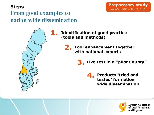 Health in sweden -Improving mental health of asylum seekers and new a…