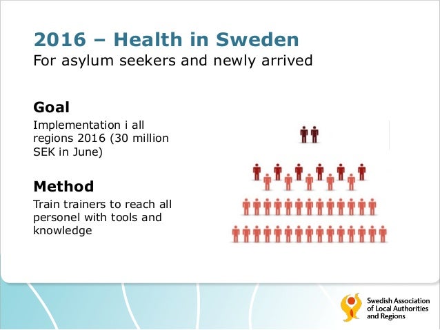 Health in sweden -Improving mental health of asylum seekers and new a…