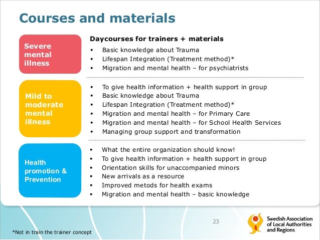 Health in sweden -Improving mental health of asylum seekers and new a…