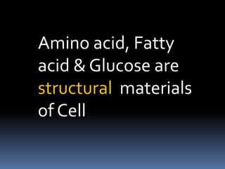 Amino acid, Fatty
acid & Glucose are
structural materials
of Cell
 