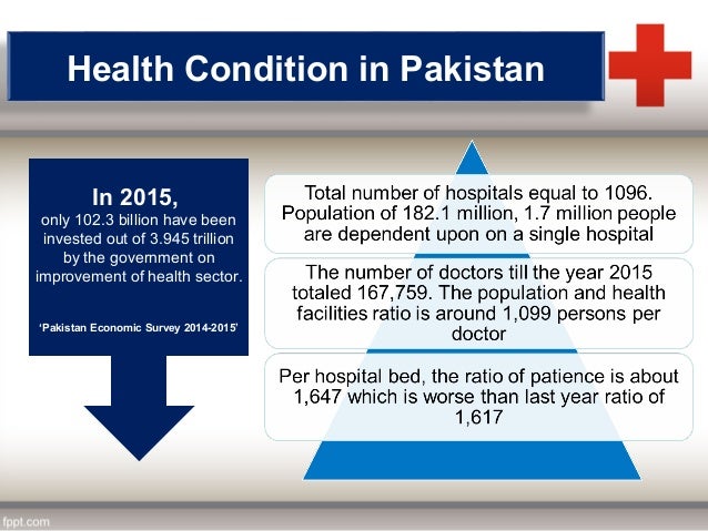 Health issue in Pakistan