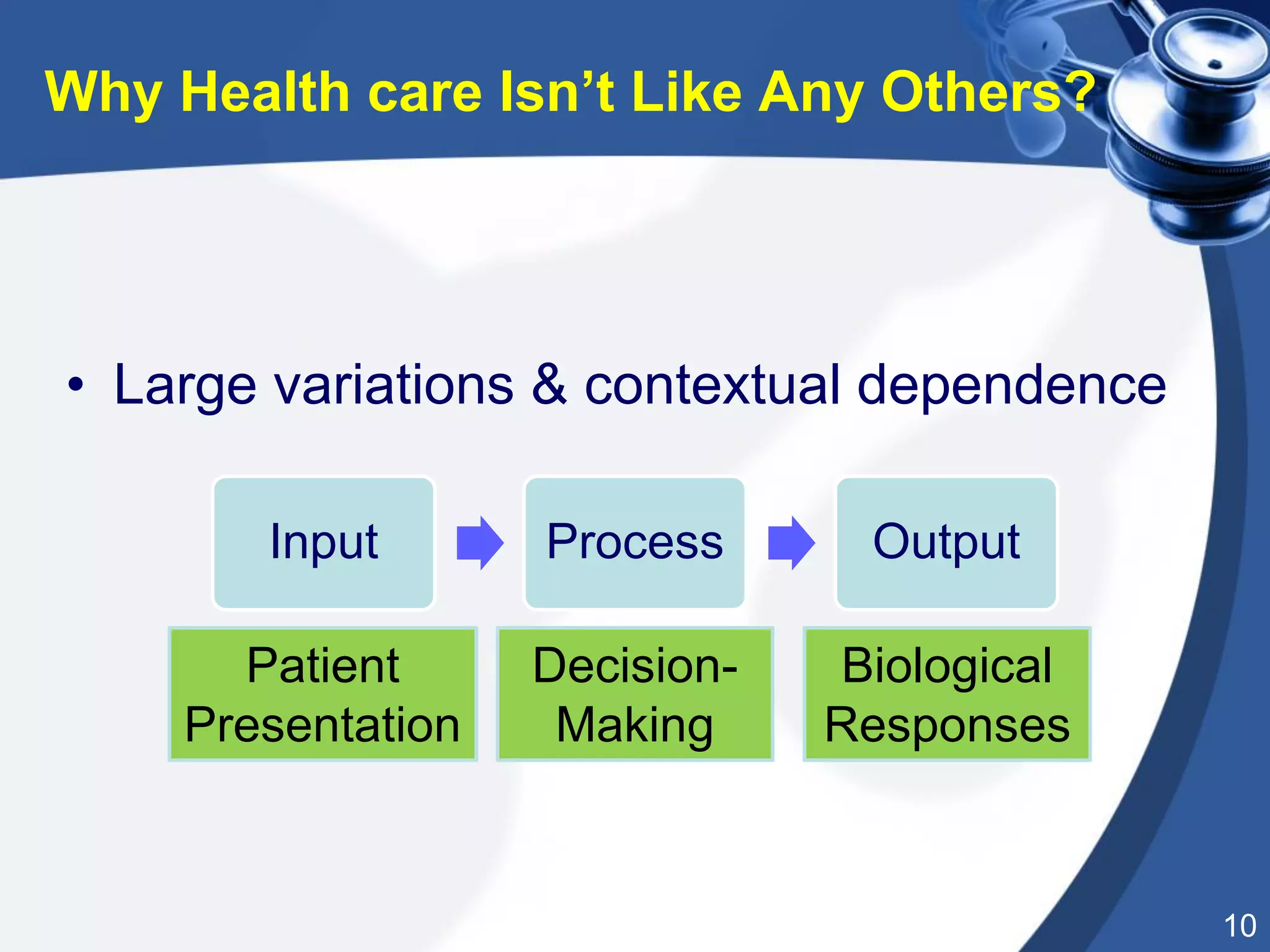 10
• Large variations & contextual dependence
Why Health care Isn’t Like Any Others?
Input Process Output
Patient
Presentation
Decision-
Making
Biological
Responses
 