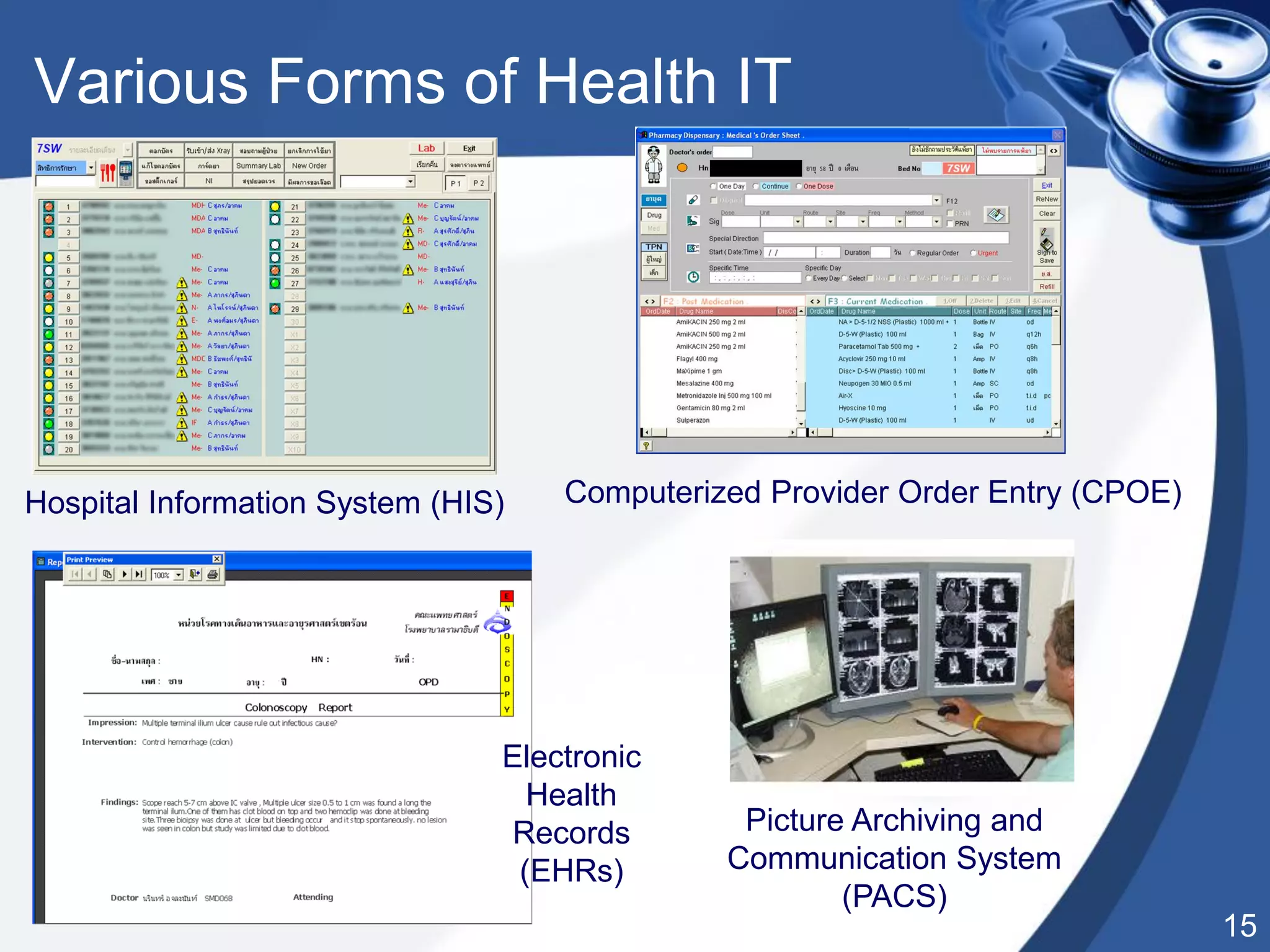 15
Various Forms of Health IT
Hospital Information System (HIS) Computerized Provider Order Entry (CPOE)
Electronic
Health
Records
(EHRs)
Picture Archiving and
Communication System
(PACS)
 