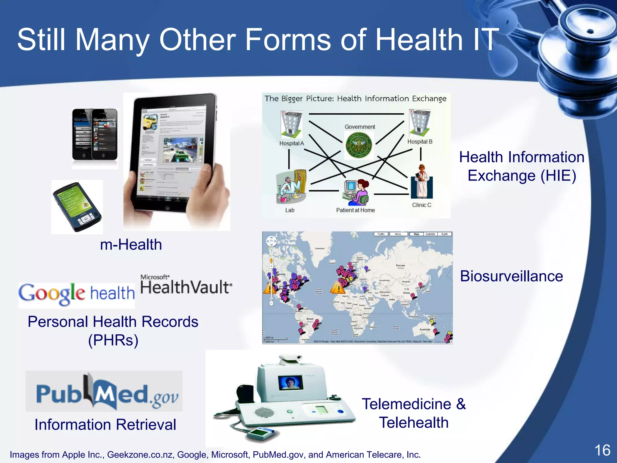 16
Still Many Other Forms of Health IT
m-Health
Health Information
Exchange (HIE)
Biosurveillance
Information Retrieval
Telemedicine &
Telehealth
Images from Apple Inc., Geekzone.co.nz, Google, Microsoft, PubMed.gov, and American Telecare, Inc.
Personal Health Records
(PHRs)
 
