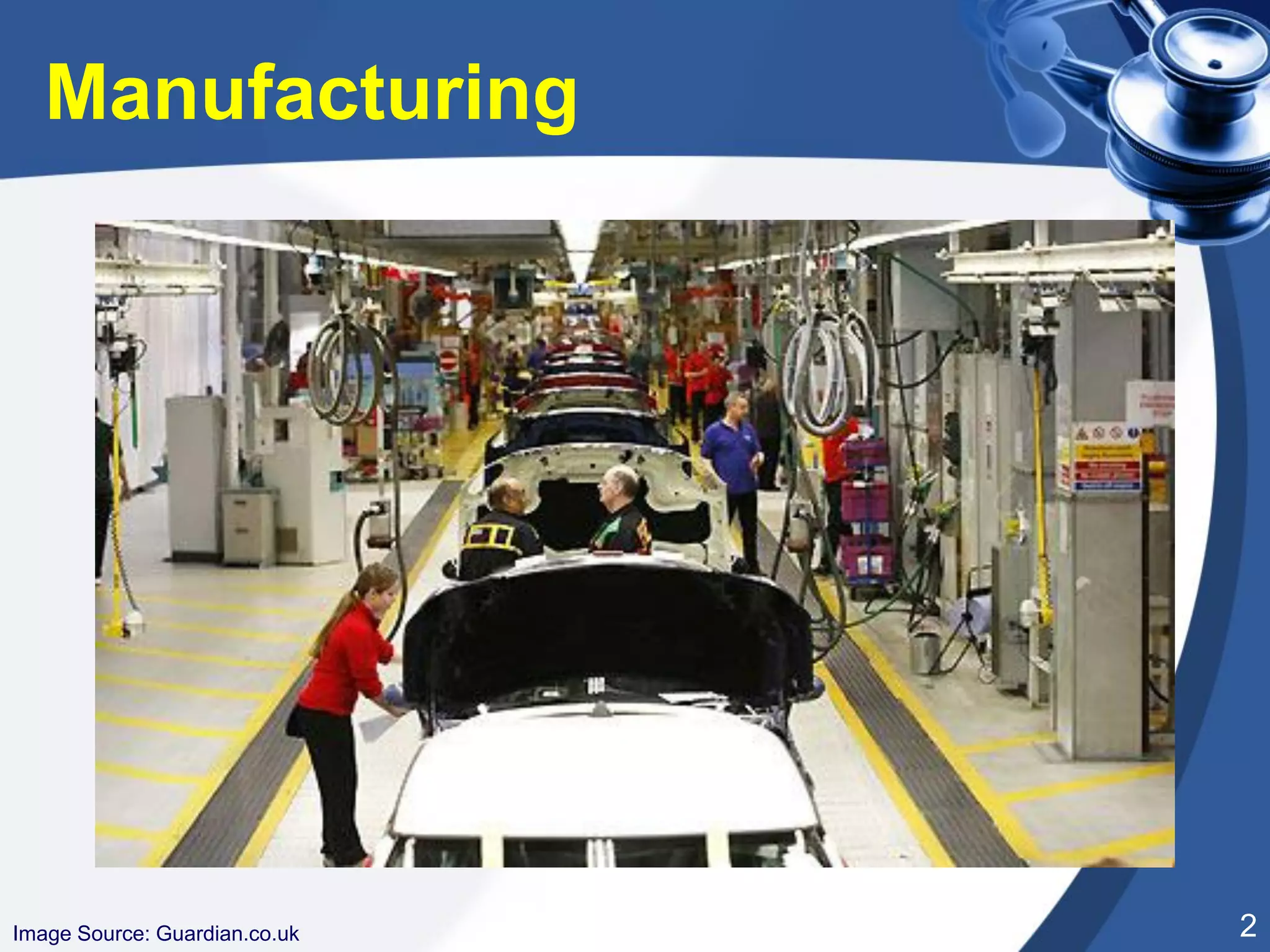 2
Manufacturing
Image Source: Guardian.co.uk
 