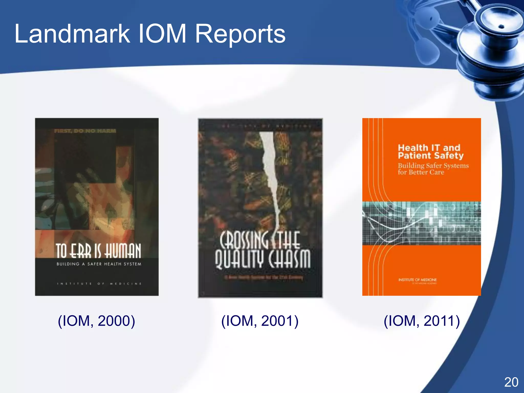 20
(IOM, 2001)(IOM, 2000) (IOM, 2011)
Landmark IOM Reports
 