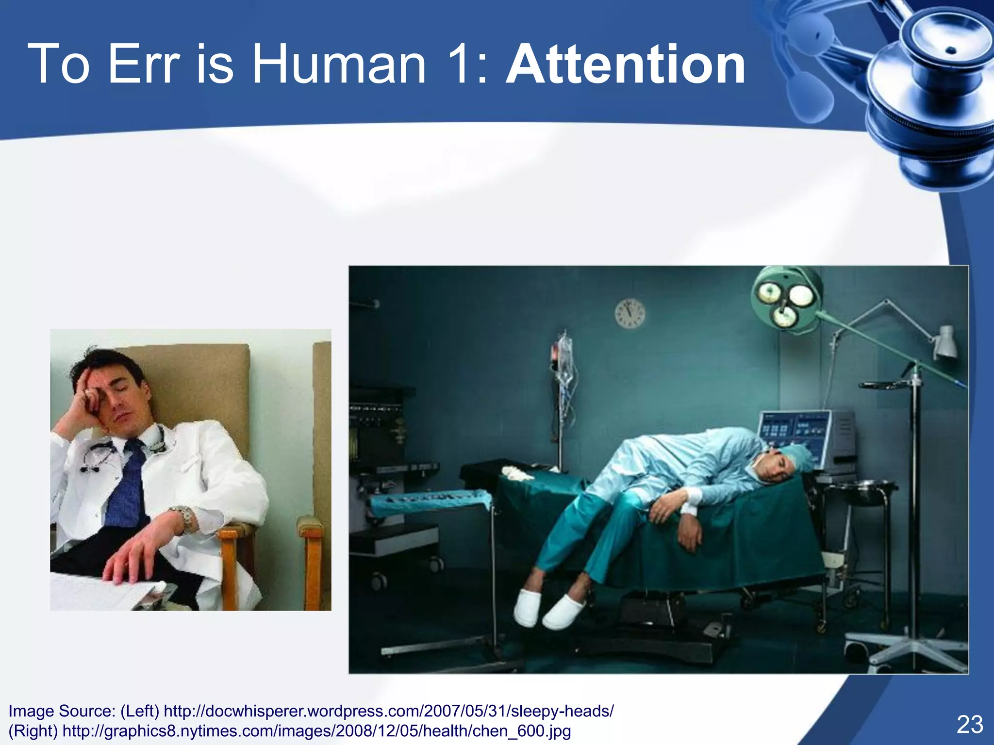 23
Image Source: (Left) http://docwhisperer.wordpress.com/2007/05/31/sleepy-heads/
(Right) http://graphics8.nytimes.com/images/2008/12/05/health/chen_600.jpg
To Err is Human 1: Attention
 