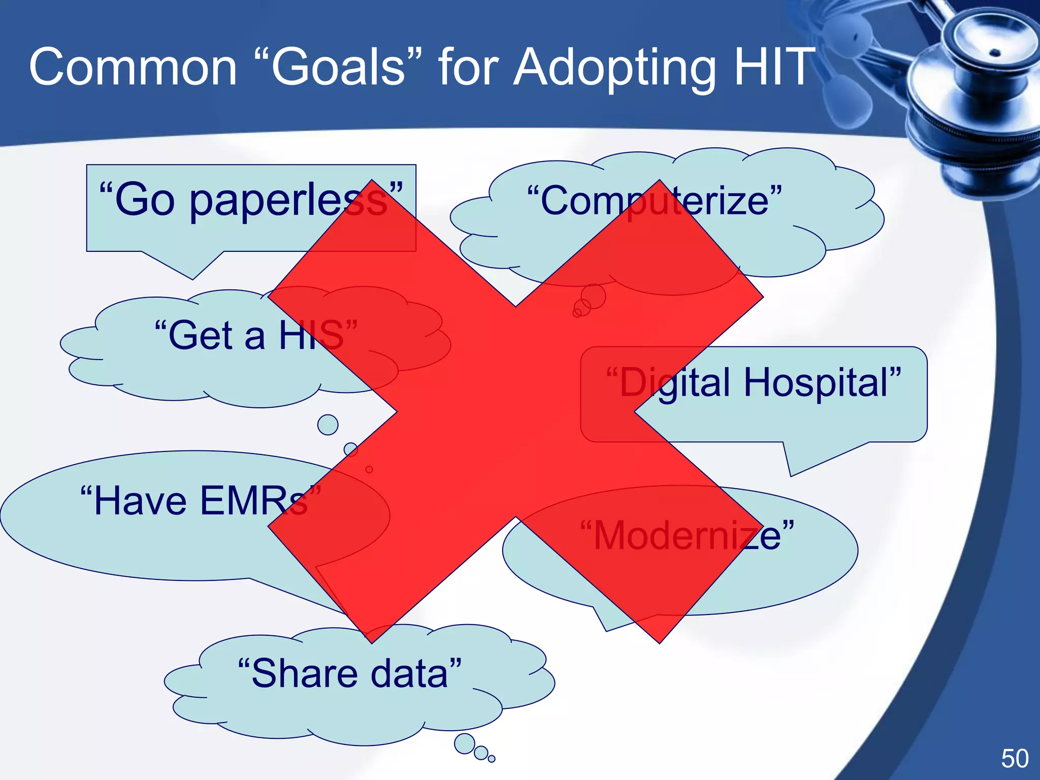 50
Common “Goals” for Adopting HIT
“Computerize”“Go paperless”
“Digital Hospital”
“Modernize”
“Get a HIS”
“Have EMRs”
“Share data”
 