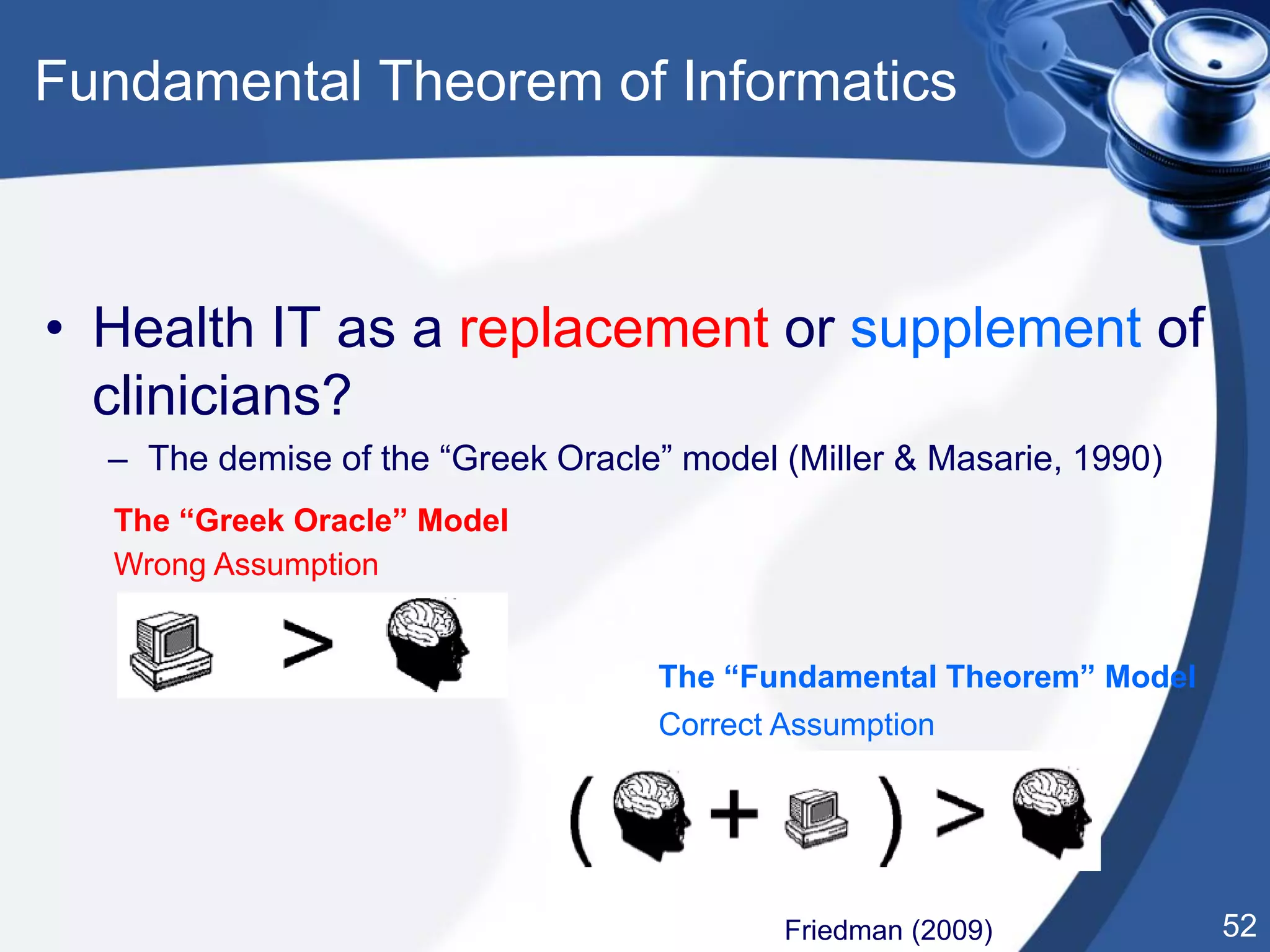 52
• Health IT as a replacement or supplement of
clinicians?
– The demise of the “Greek Oracle” model (Miller & Masarie, 1990)
The “Greek Oracle” Model
The “Fundamental Theorem” Model
Friedman (2009)
Wrong Assumption
Correct Assumption
Fundamental Theorem of Informatics
 