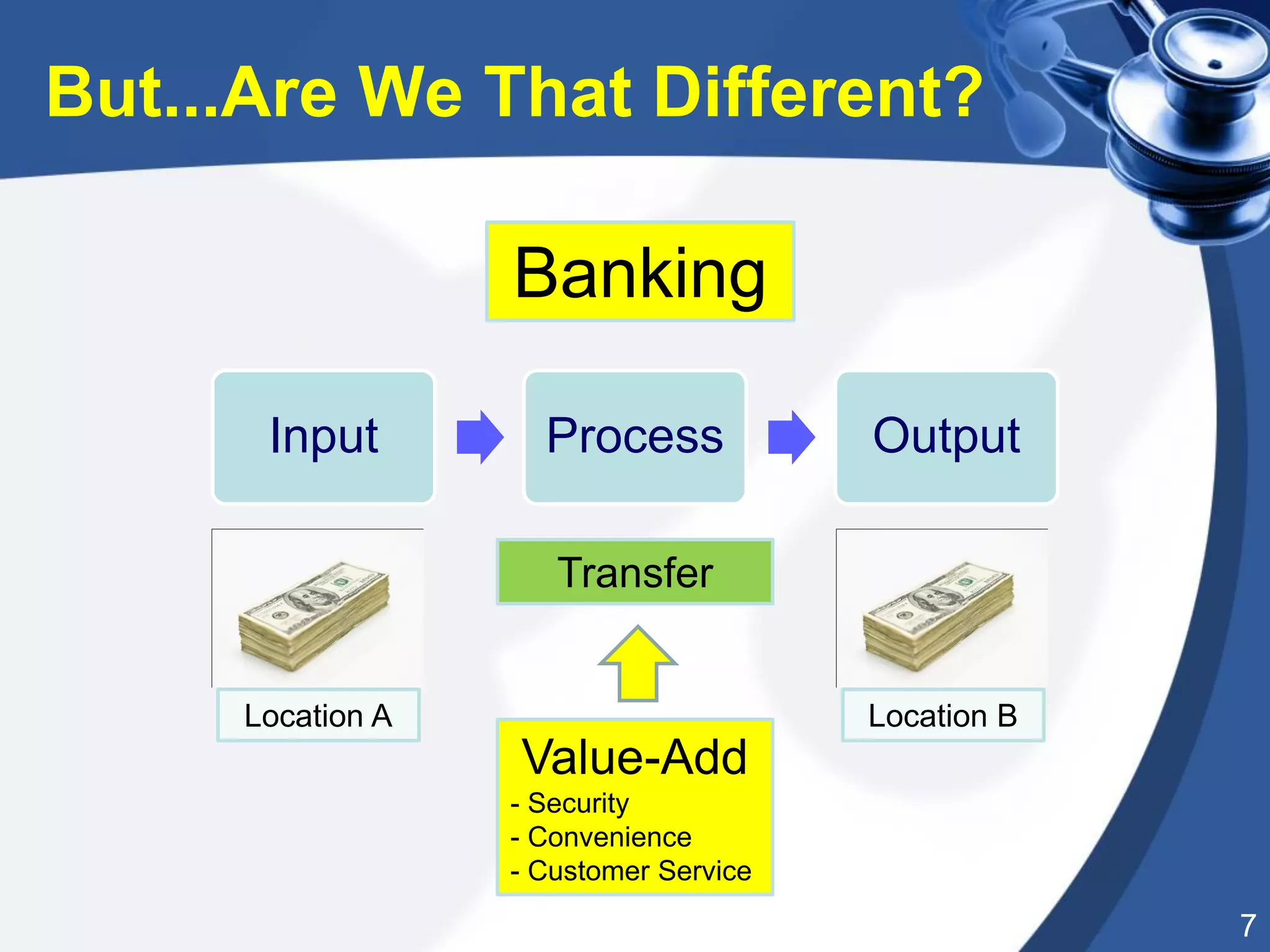 7
But...Are We That Different?
Input Process Output
Transfer
Banking
Value-Add
- Security
- Convenience
- Customer Service
Location A Location B
 