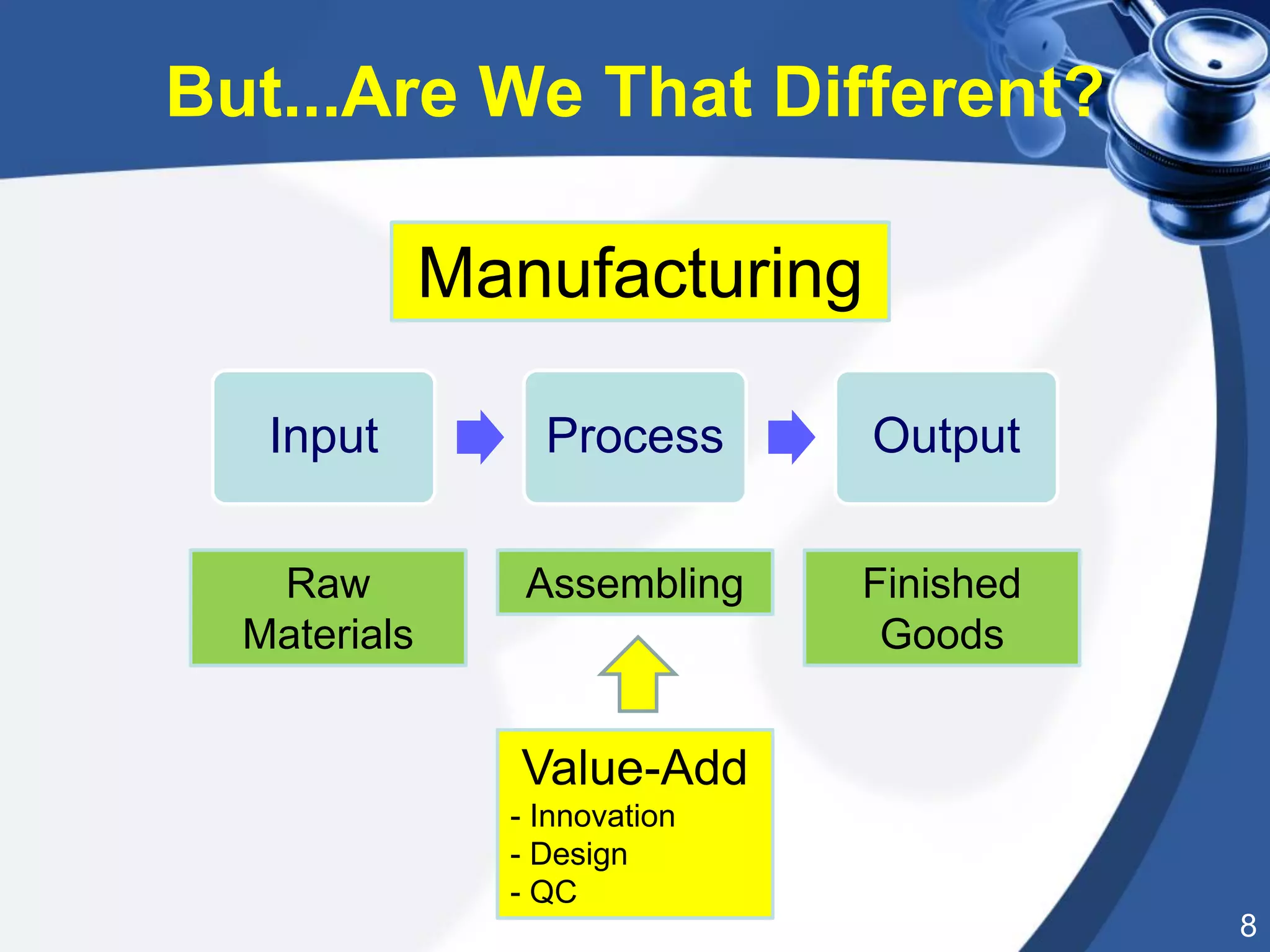 8
Input Process Output
Assembling
Manufacturing
Raw
Materials
Finished
Goods
Value-Add
- Innovation
- Design
- QC
But...Are We That Different?
 