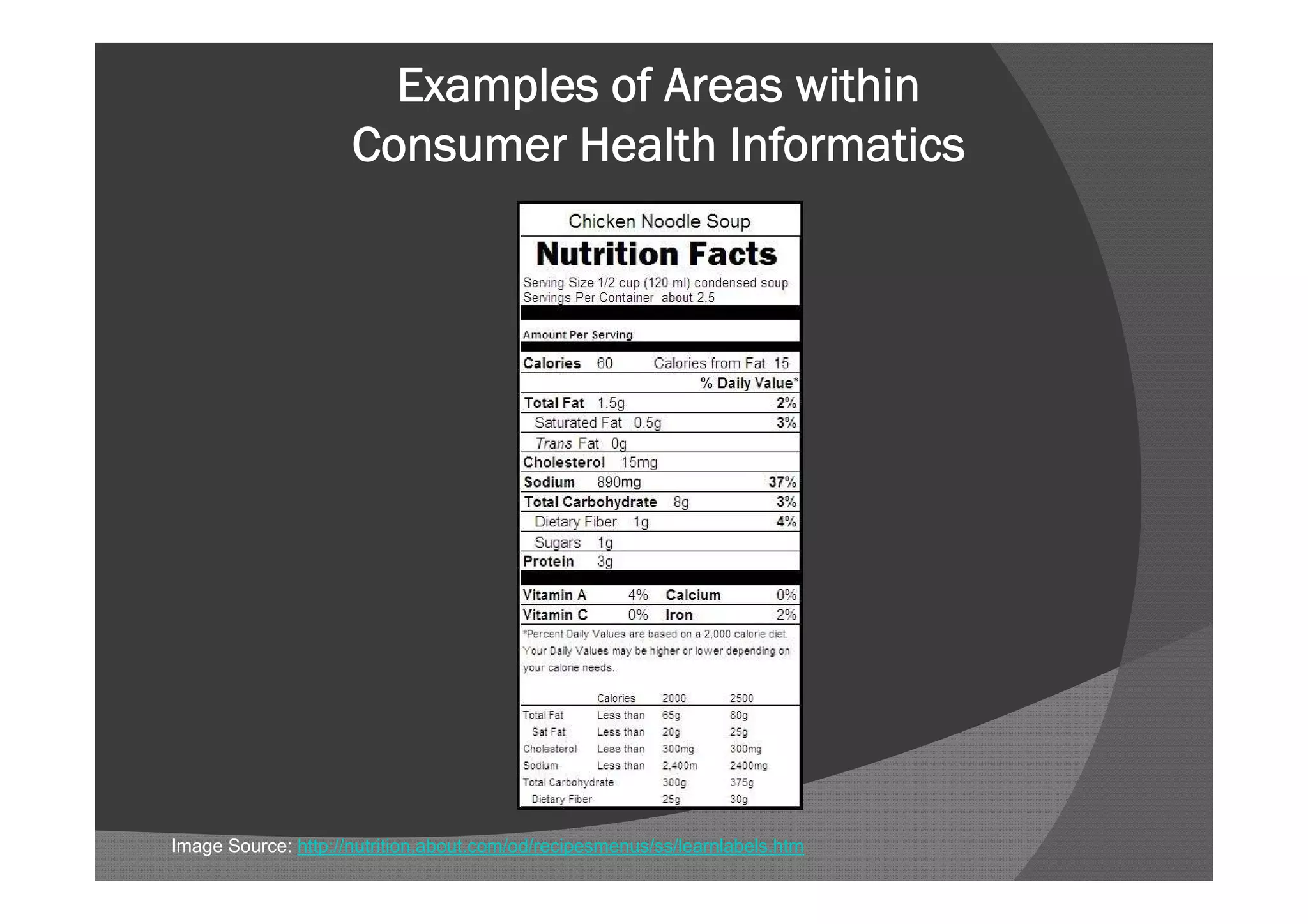 Examples of Areas within
                     Consumer Health Informatics




Image Source: http://nutrition.about.com/od/recipesmenus/ss/learnlabels.htm
 