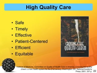 22
• Safe
• Timely
• Effective
• Patient-Centered
• Efficient
• Equitable
Institute of Medicine, Committee on Quality of Health Care in America. Crossing the quality
chasm: a new health system for the 21st century. Washington, DC: National Academy
Press; 2001. 337 p.
High Quality Care
 