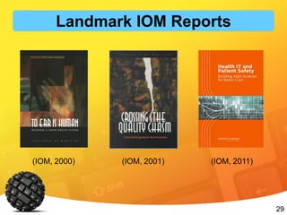 29
(IOM, 2001)(IOM, 2000) (IOM, 2011)
Landmark IOM Reports
 