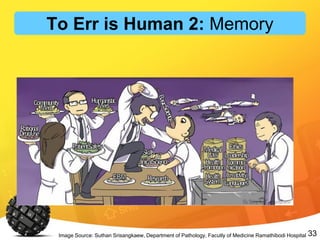 33Image Source: Suthan Srisangkaew, Department of Pathology, Facutly of Medicine Ramathibodi Hospital
To Err is Human 2: Memory
 