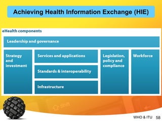 58WHO & ITU
Achieving Health Information Exchange (HIE)
 