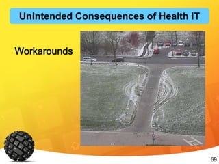 69
Workarounds
Unintended Consequences of Health IT
 