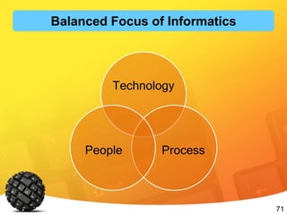 71
Balanced Focus of Informatics
Technology
ProcessPeople
 