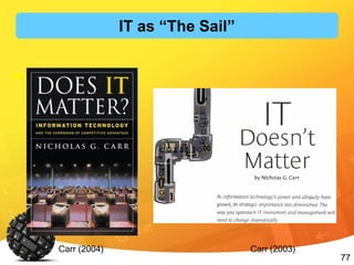 77
“The Sail”
Carr (2004) Carr (2003)
IT as “The Sail”
 