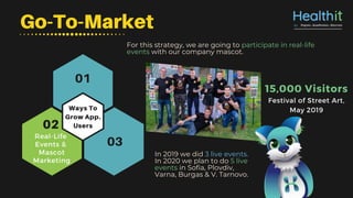Go-To-Market
02
01
02
03
15,000 Visitors
Festival of Street Art,
May 2019
Real-Life
Events &
Mascot
Marketing
For this strategy, we are going to participate in real-life
events with our company mascot.
In 2019 we did 3 live events.
In 2020 we plan to do 5 live
events in Sofia, Plovdiv,
Varna, Burgas & V. Tarnovo.
Ways To
Grow App.
Users
 
