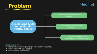 "Very often my willpower is not
enough."
"I find myself losing motivation
overtime."
"Living healthily has a lot of
aspects and it's overwhealming."
Problem
People can't build
and maintain
healthy habits.
12 months working with people in the industry.
Research with 252 people.
31 customer interviews;
Data based on:
 