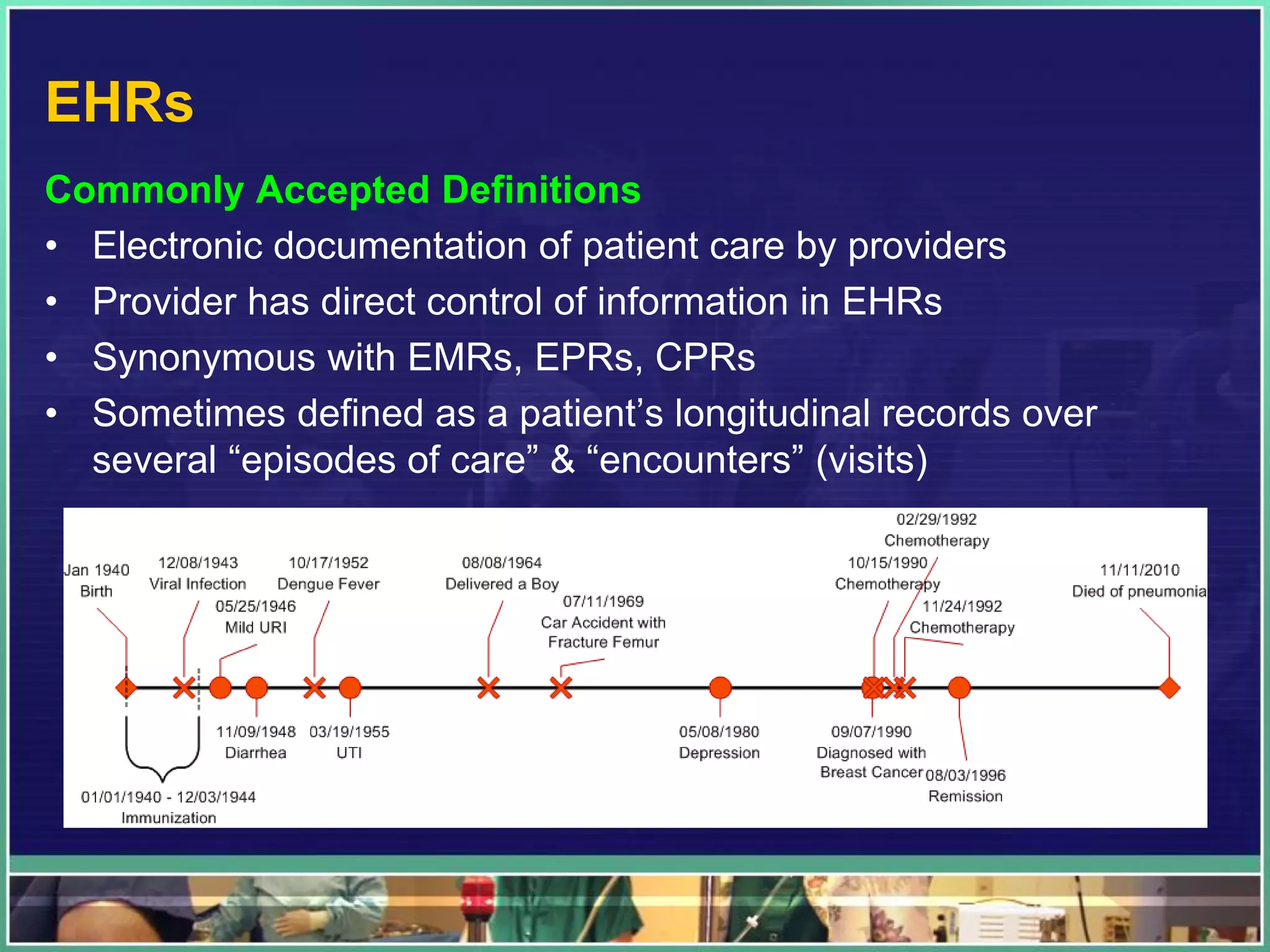 EHRs
Commonly Accepted Definitions
• Electronic documentation of patient care by providers
• Provider has direct control of information in EHRs
• Synonymous with EMRs, EPRs, CPRs
• Sometimes defined as a patient’s longitudinal records over
several “episodes of care” & “encounters” (visits)
 