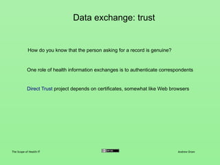 Data exchange: trust
The Scope of Health IT Andrew Oram
Direct Trust project depends on certificates, somewhat like Web browsers
How do you know that the person asking for a record is genuine?
One role of health information exchanges is to authenticate correspondents
We await corresponding mechanisms for FHIR and SMART
 