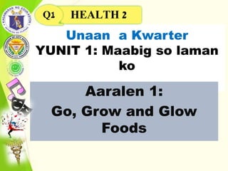 Unaan a Kwarter
YUNIT 1: Maabig so laman
ko
Aaralen 1:
Go, Grow and Glow
Foods
HEALTH 2Q1
 