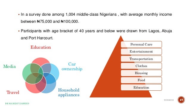 Health Life Expectancy And Cost Of Living Health Life Expectancy And Cost Of Living